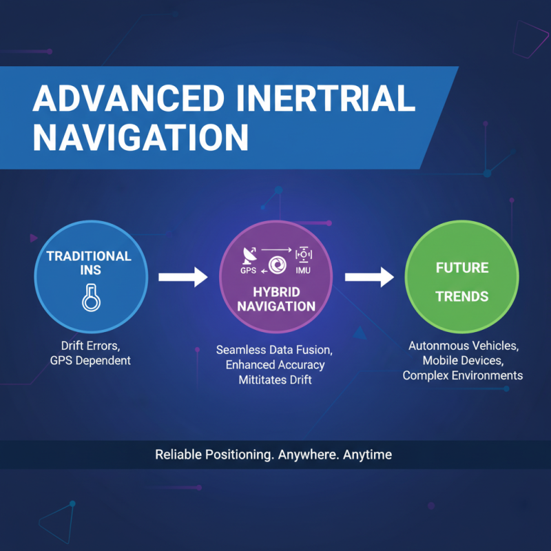How to Effectively Use Inertial Navigation Sensors for Accurate Positioning