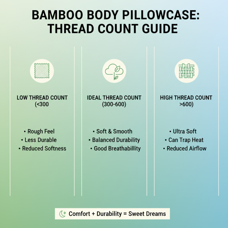 How to Choose the Right Bamboo Body Pillow Case for Better Sleep Comfort