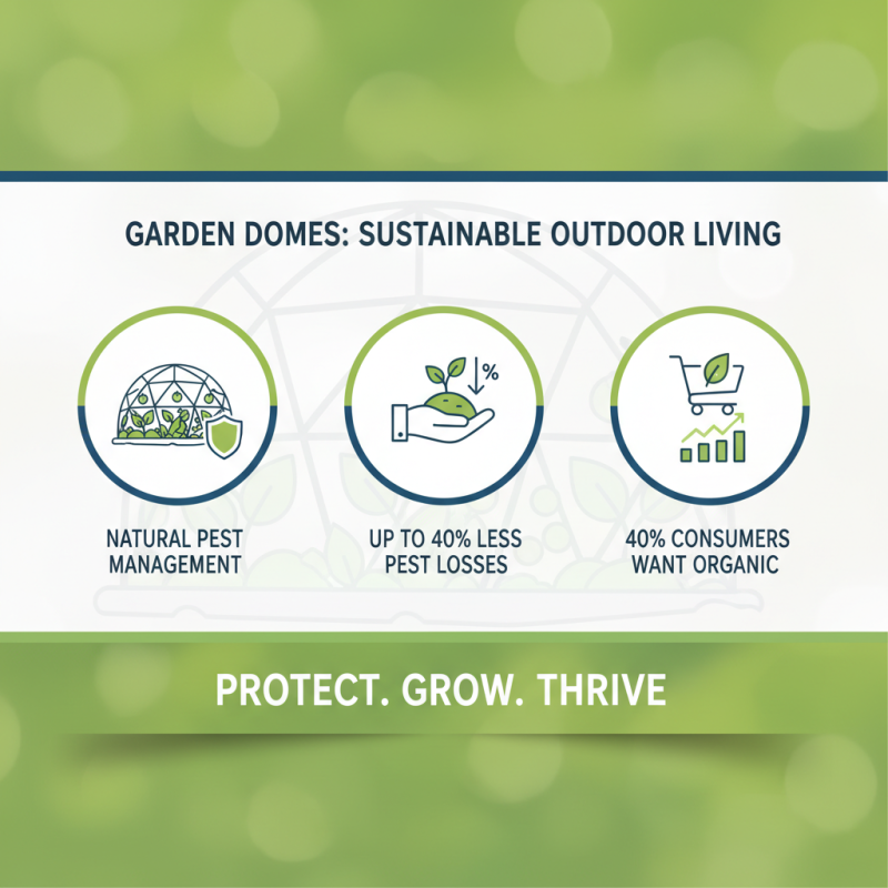 Top Benefits of Garden Domes for Sustainable Outdoor Living Spaces