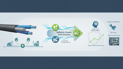 The Ultimate Guide to Secondary Type Urd Cables for Reliable Power Distribution