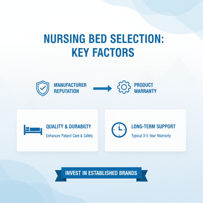 Essential Tips for Choosing the Right Nursing Bed in a Nursing Home