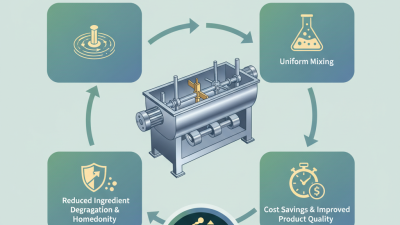 Why Choose a Paddle Mixer for Your Industrial Mixing Needs?