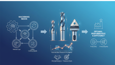 How to Choose the Best Carbide Tools for Your Machining Needs