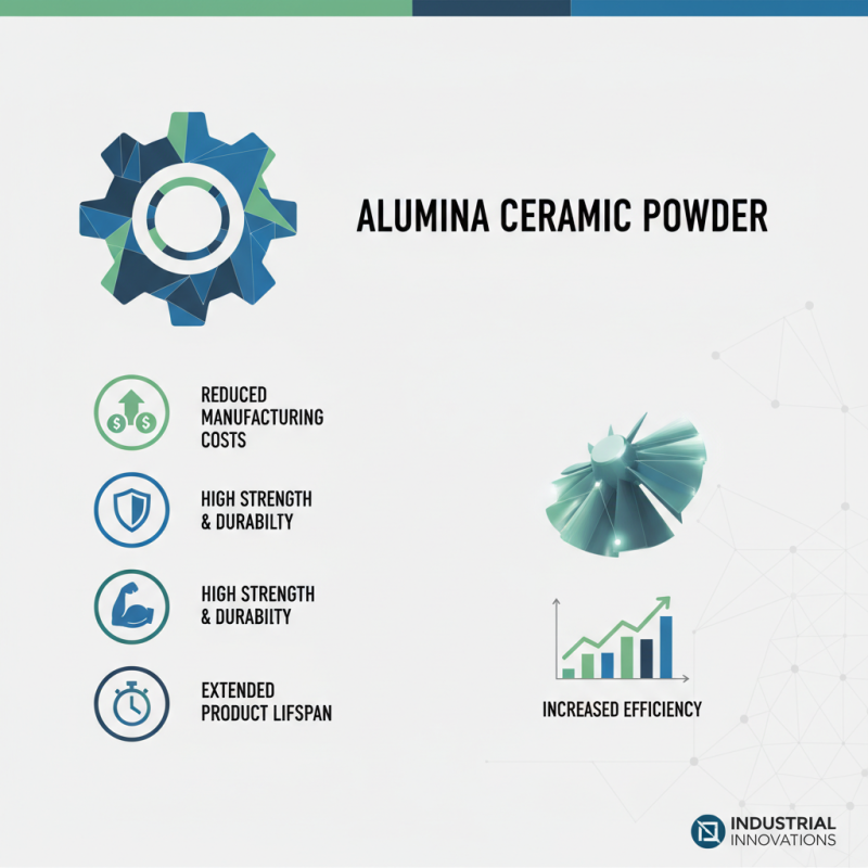 Top Benefits of Using Alumina Ceramic Powder in Industrial Applications