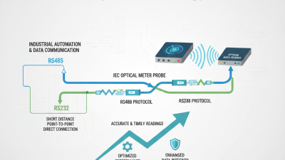 Why Choose RS485 RS232 for IEC Optical Meter Probe and Optical Data Reader Applications