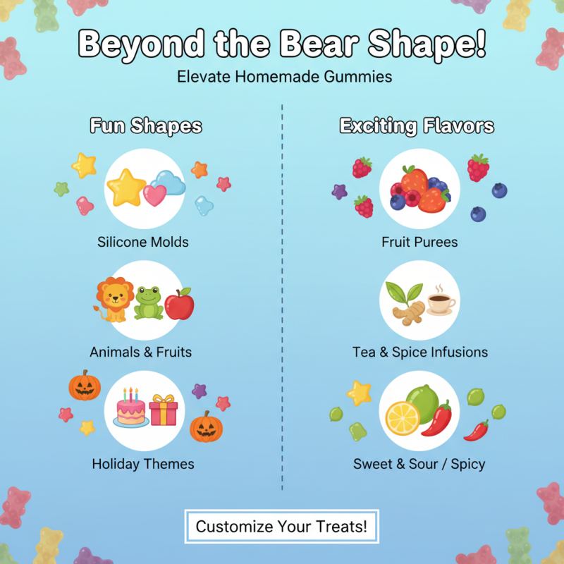 How to Make Gummy Bears at Home: A Step-by-Step Guide