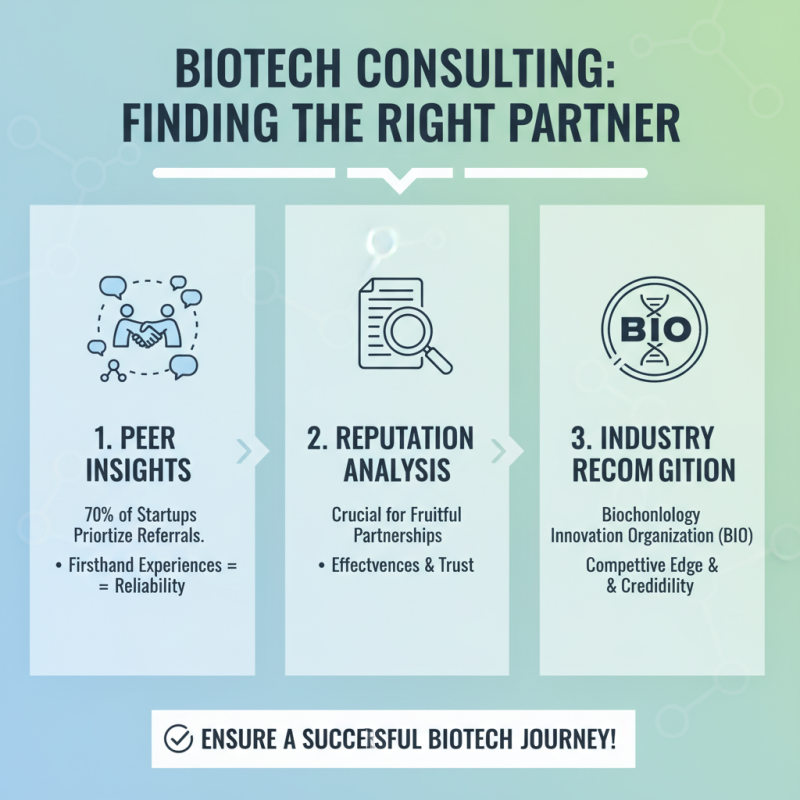 How to Choose the Right Biotech Consulting Firm for Your Startup Success