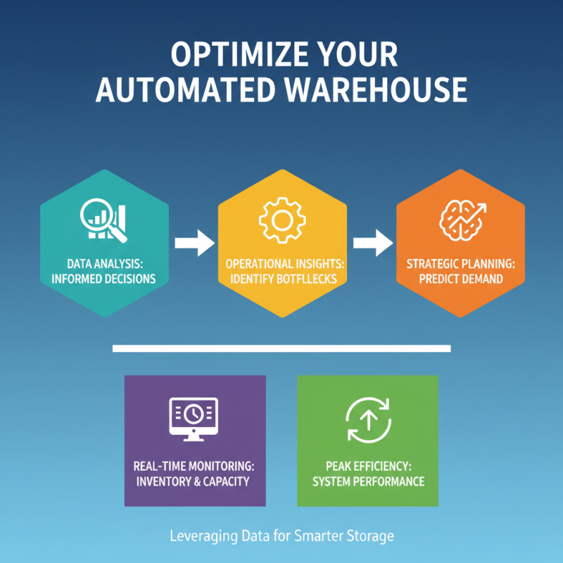 How to Optimize Your Automated Storage Warehouse for Maximum Efficiency