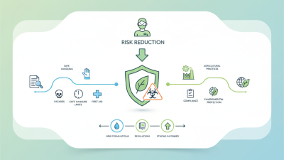 Essential Tips for Understanding MSDS for Pesticides You Need to Know