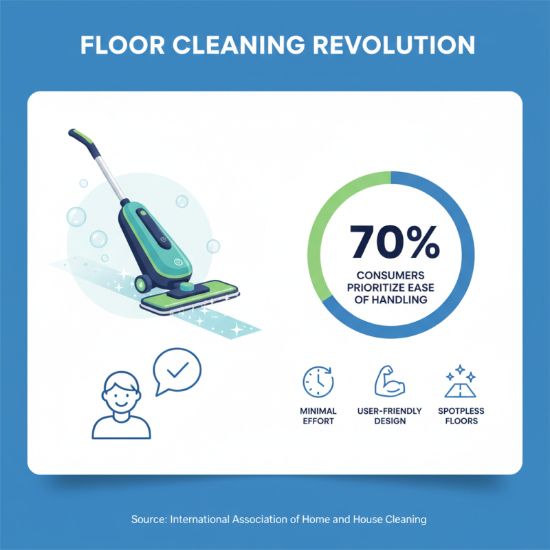 Top Benefits of Using an Electric Floor Mop Machine for Effortless Cleaning