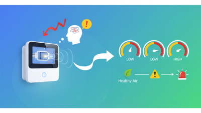 What is a Carbon Dioxide Detector and How Does it Work for Safety