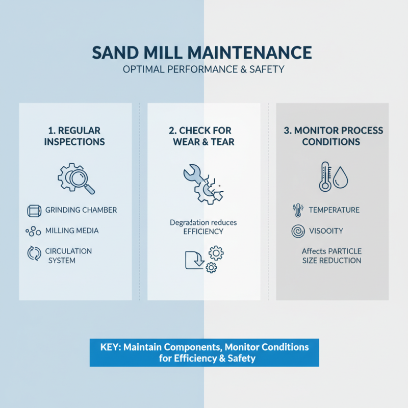 What is a Sand Mill and How Does it Work in Particle Size Reduction