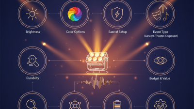 10 Essential Tips for Choosing the Best Floor Stage Lights for Your Event