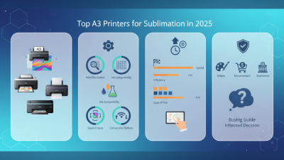 Top A3 Printers for Sublimation in 2025: Key Features and Buying Guide
