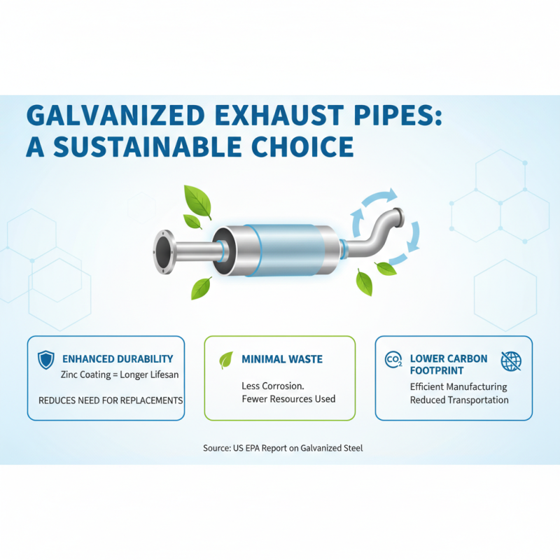 Why Choose a Galvanized Exhaust Pipe for Your Vehicle? Top Benefits Explained!