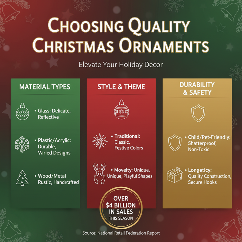 How to Choose the Perfect Christmas Ornaments for Your Holiday Decor