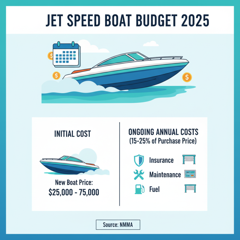 How to Choose the Best Jet Speed Boat for Your Next Adventure in 2025