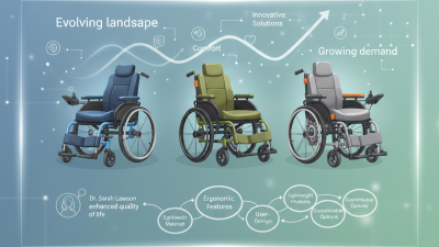 Top Manuel Wheelchairs of 2025 for Comfort and Mobility Needs