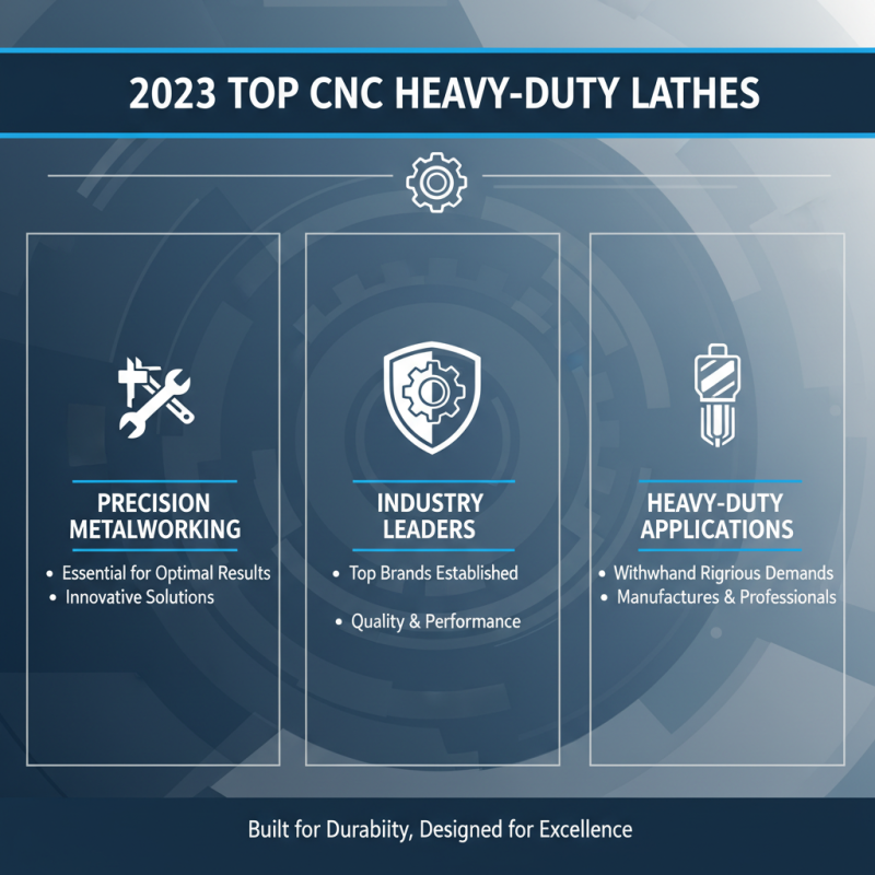 Best CNC Heavy Duty Lathe Machines for Precision Metalworking in 2023