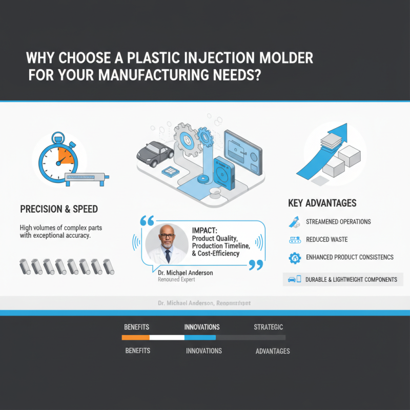 Why Choose a Plastic Injection Molder for Your Manufacturing Needs?