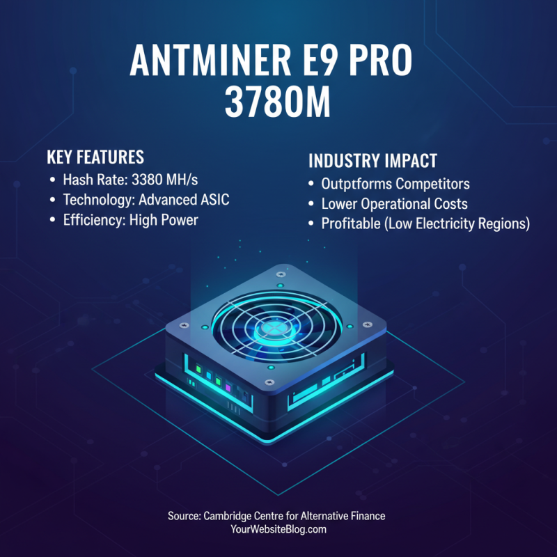 2025 Guide: How to Maximize Profit with Antminer E9 Pro 3780m Mining