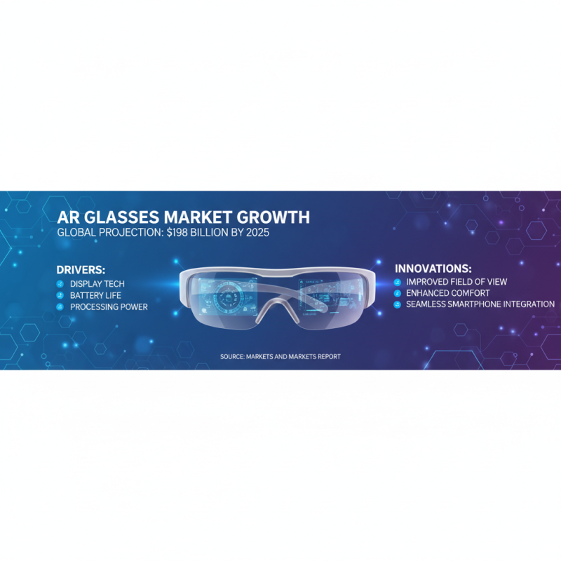 Top 10 Augmented Reality Glasses You Must Try in 2023