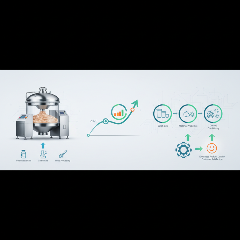 How to Choose the Best Vacuum Mixer for Your Mixing Needs in 2025