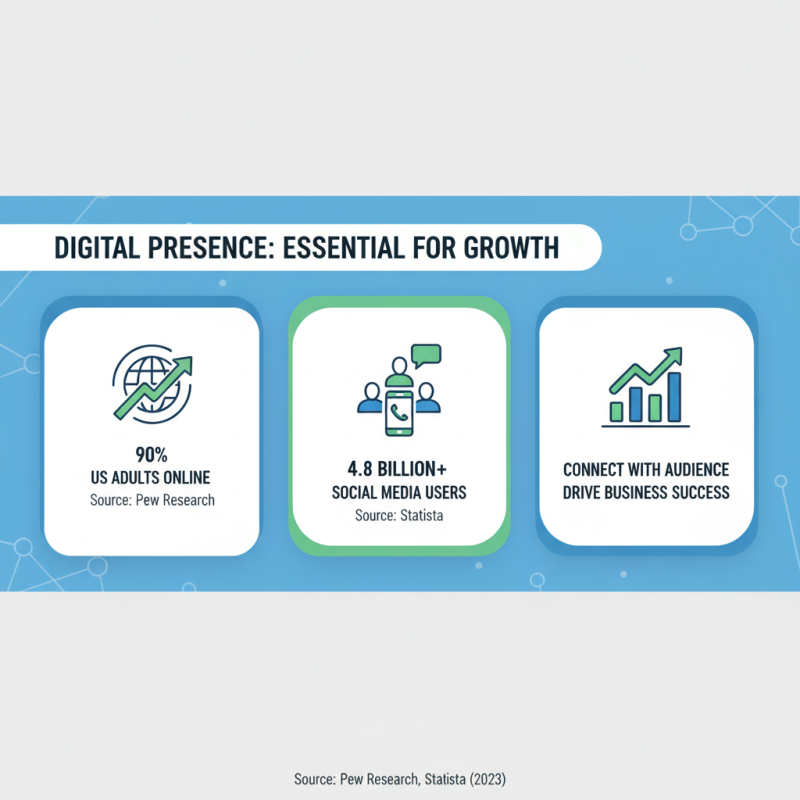 10 Essential Ffu Tips to Boost Your Digital Presence and Engagement
