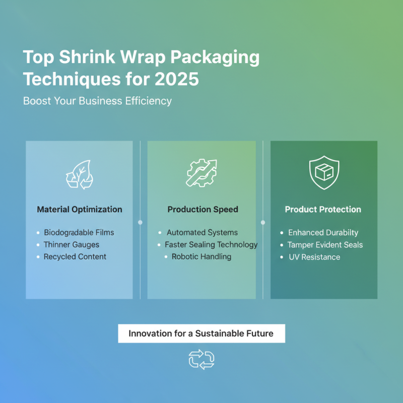 Top Shrink Wrap Packaging Techniques for 2025 to Boost Your Business Efficiency
