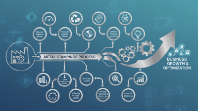 I 10 principali vantaggi degli stampaggi metallici per le tue esigenze di produzione