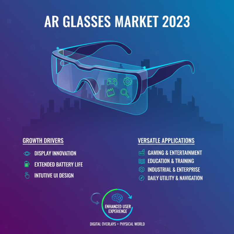 Top 10 Augmented Reality Glasses You Must Try in 2023