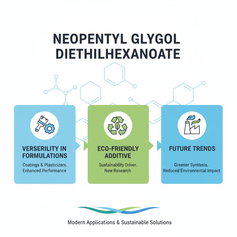 Top 10 Benefits of Neopentyl Glycol Diethylhexanoate in Modern Applications