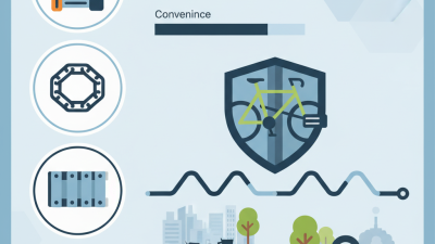 How to Choose a Bike Lock: Essential Tips for Security and Convenience