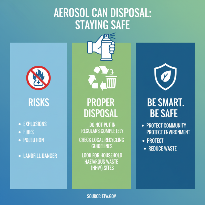 2025 How to Properly Dispose of Empty Aerosol Bottles Safely