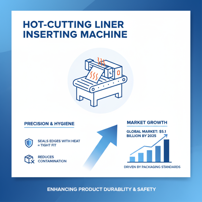 What is a Hot Cutting Liner Inserting Machine and How Does It Work?
