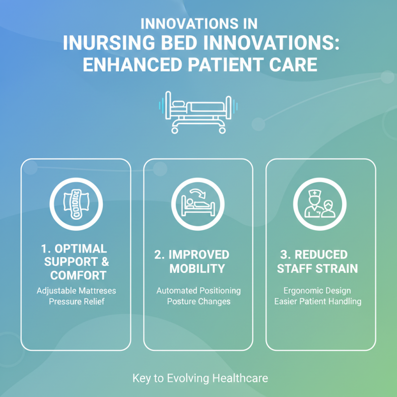 Why Elevating Nursing Beds Are Essential for Patient Comfort and Care