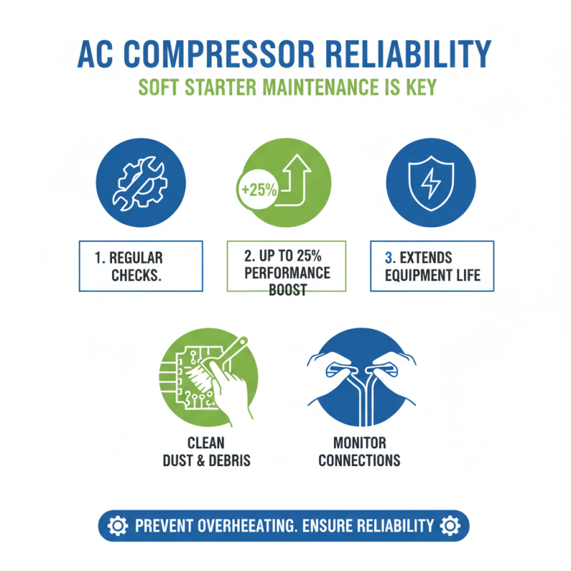 Best 10 Soft Starters for AC Compressors You Need to Know