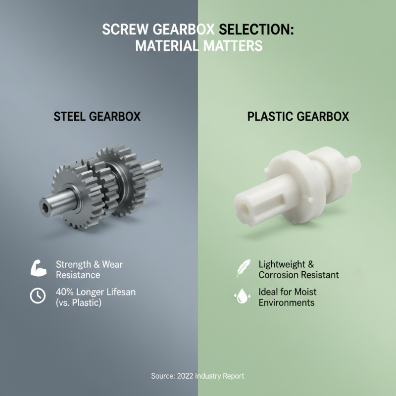 How to Choose the Right Screw Gearbox for Your Application
