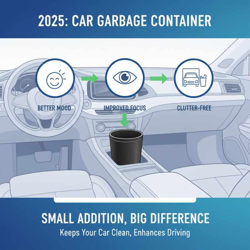 2025 How to Choose the Best Garbage Container for Your Car
