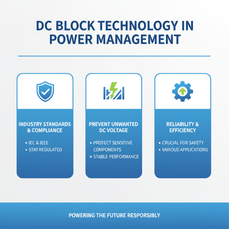 How to Effectively Use DC Block for Power Management in 2025