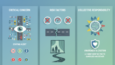 What is Road Safety and Why It Matters for Everyone