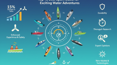 Top 10 Best Sport Boats for Thrilling Water Adventures
