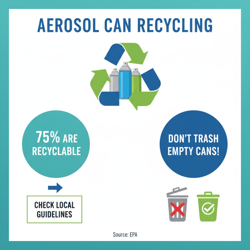 2025 How to Properly Dispose of Empty Aerosol Bottles Safely