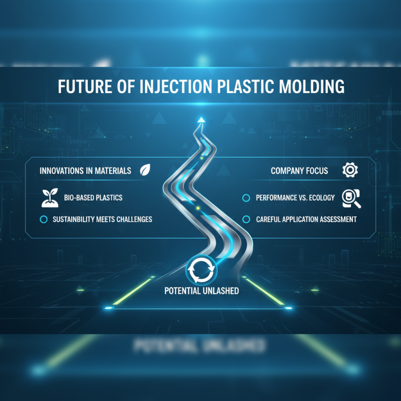 How to Master Injection Plastic Molding: Process, Benefits, and Tips