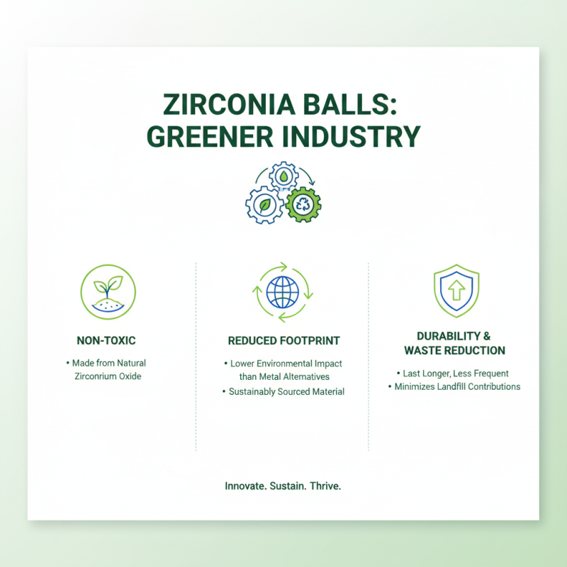 Top 10 Benefits of Zirconia Balls: Why They Are Essential for Industry