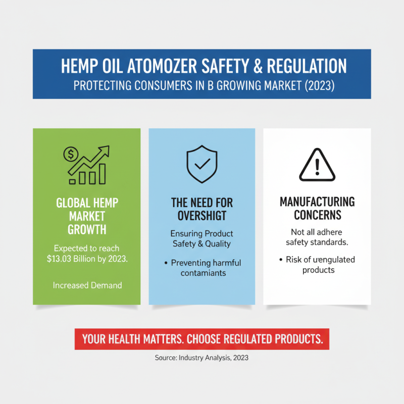 Hemp Oil Atomizer Benefits Uses and How to Choose the Right One