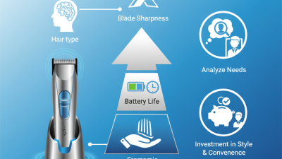 2025 How to Choose the Best Hair Clipper for Your Needs