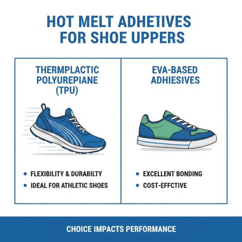 2026 Top Shoe Upper Hot Melt Adhesives Guide and Best Options