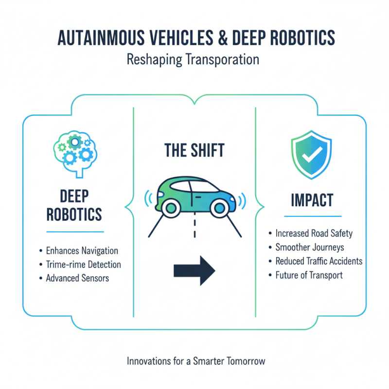 Top 5 Deep Robotics Innovations Transforming Industries Today
