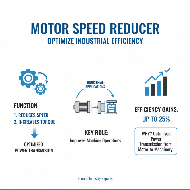 What is a Motor Speed Reducer and How Does It Work